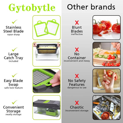 16-in-1 Multi-Functional Vegetable Dicer, Slicer, Shredder, and Chopper with Stainless Steel Blades