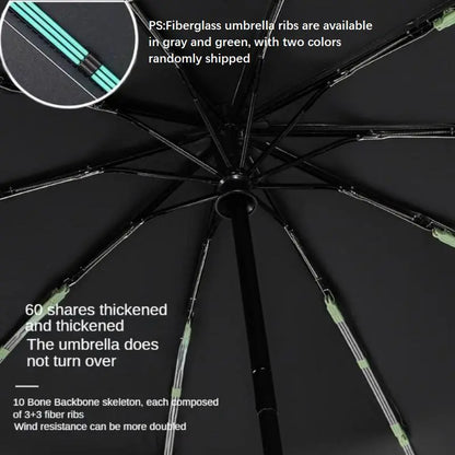 Compact Green Auto Open Umbrella – Windproof, Rainproof & UV Protection | Portable Folding Travel Umbrella for Everyday Use