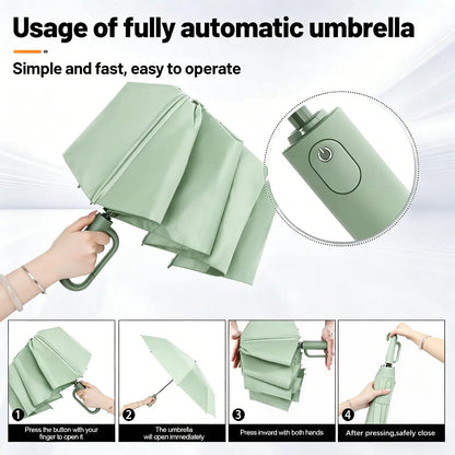 Compact Green Auto Open Umbrella – Windproof, Rainproof & UV Protection | Portable Folding Travel Umbrella for Everyday Use